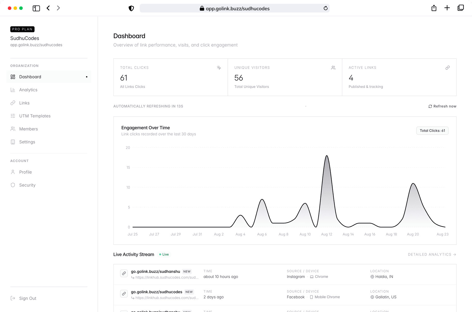 Dashboard Showcase